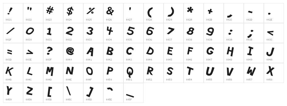 Hypewriter Bold-Italic Character Map