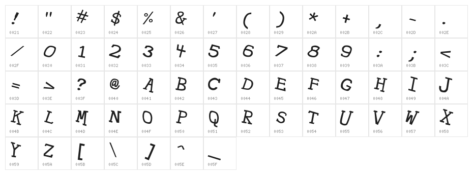 Hypewriter Italic Character Map
