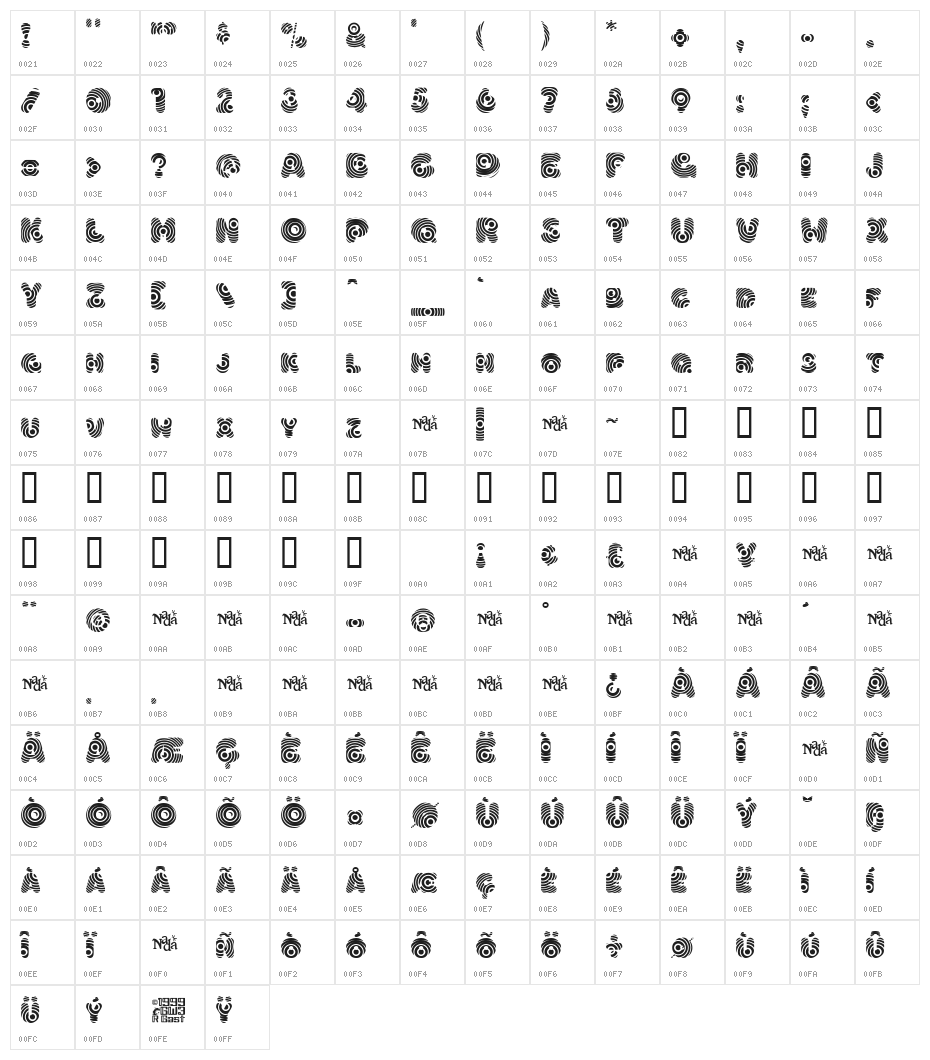 Hypmotizin Character Map