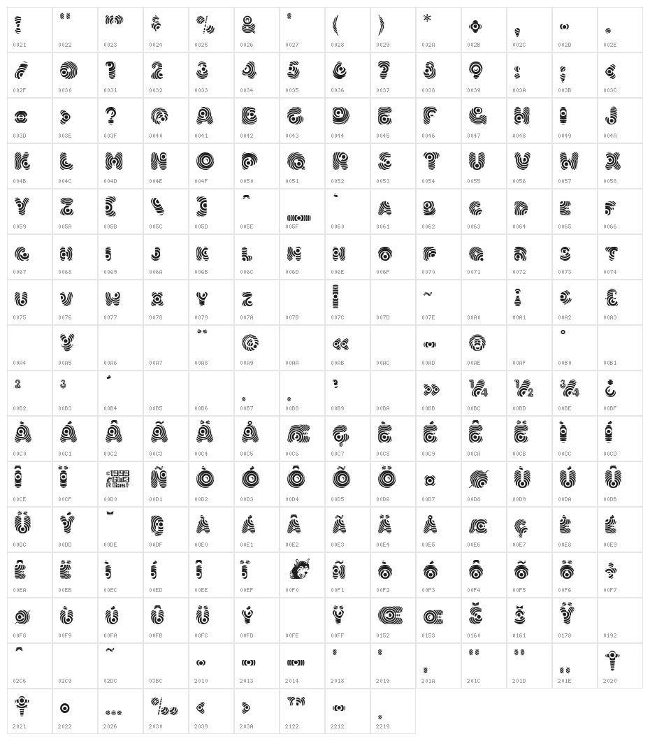 Hypmotizin Character Map