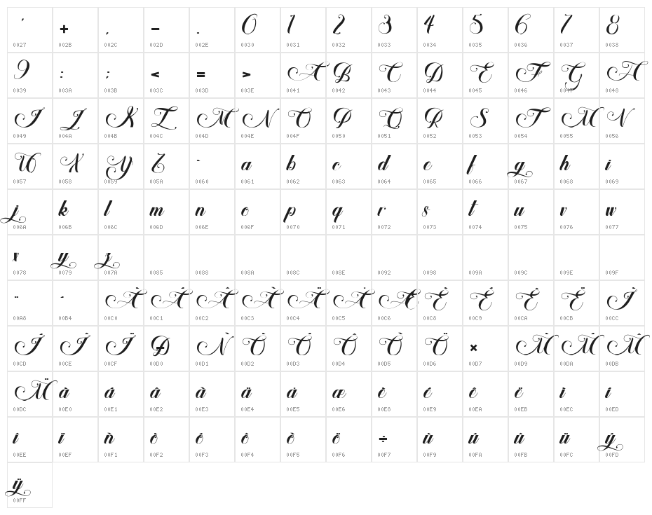 Hypnotica Character Map