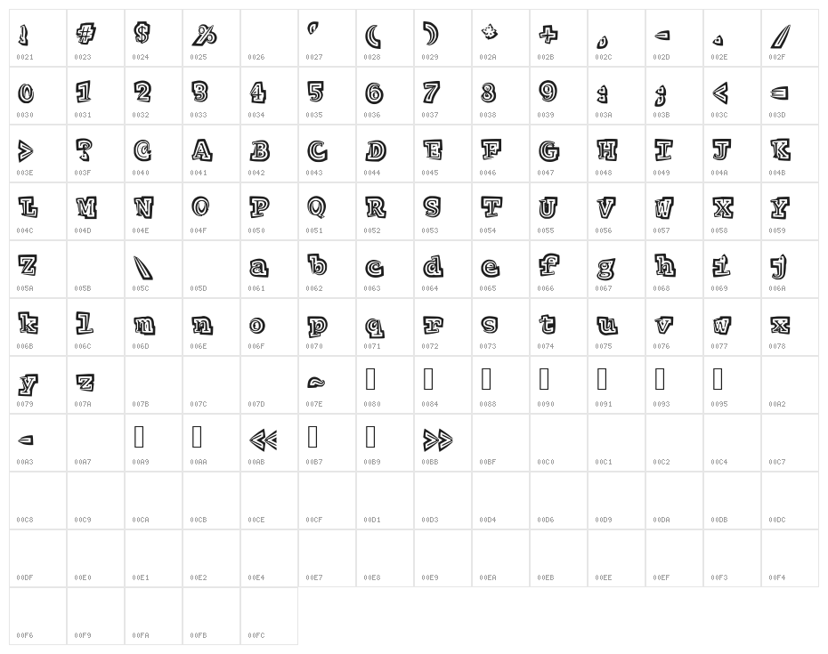 Hypnotize Character Map