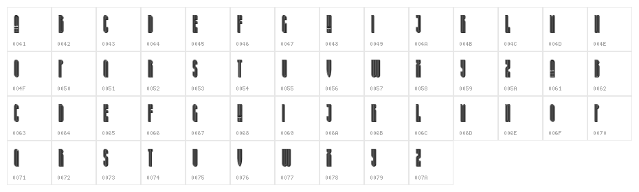 Hypochondria Regular Character Map