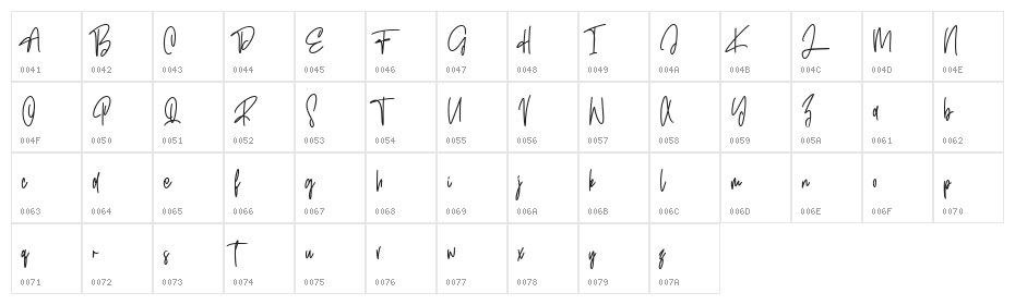 Hypoluxes Free Regular Character Map