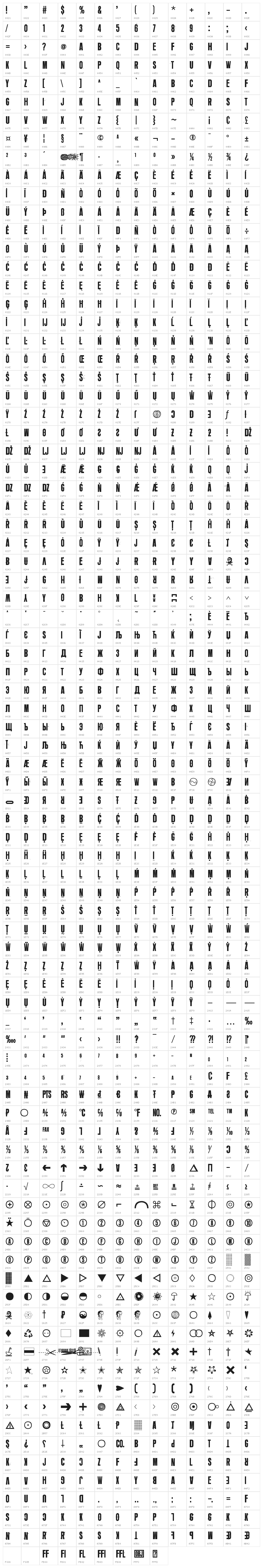 Hypothetical moon of Mercury Character Map