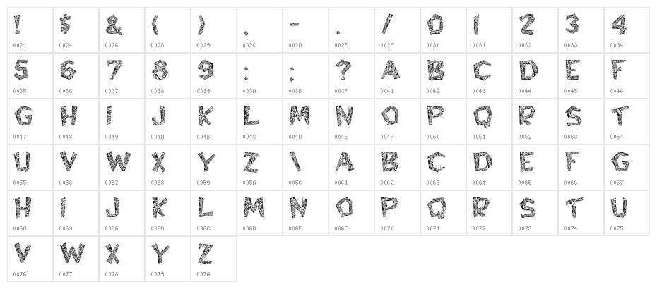Hyppolit Character Map