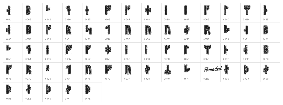 Hyrrokkin Runic Character Map