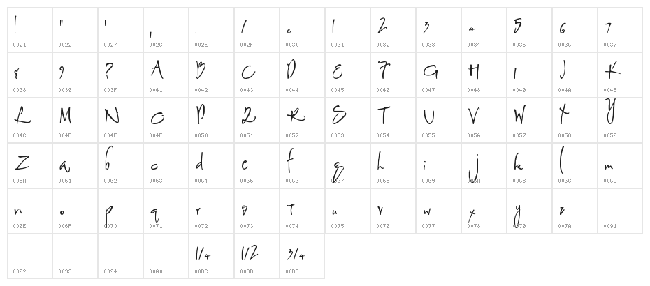 Hyrule Character Map