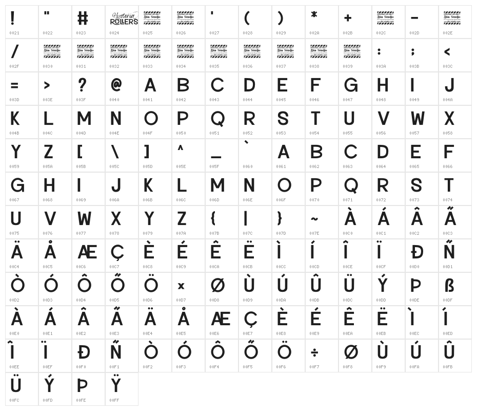 Hysteria Rollers Personal Use Sans Serif Character Map