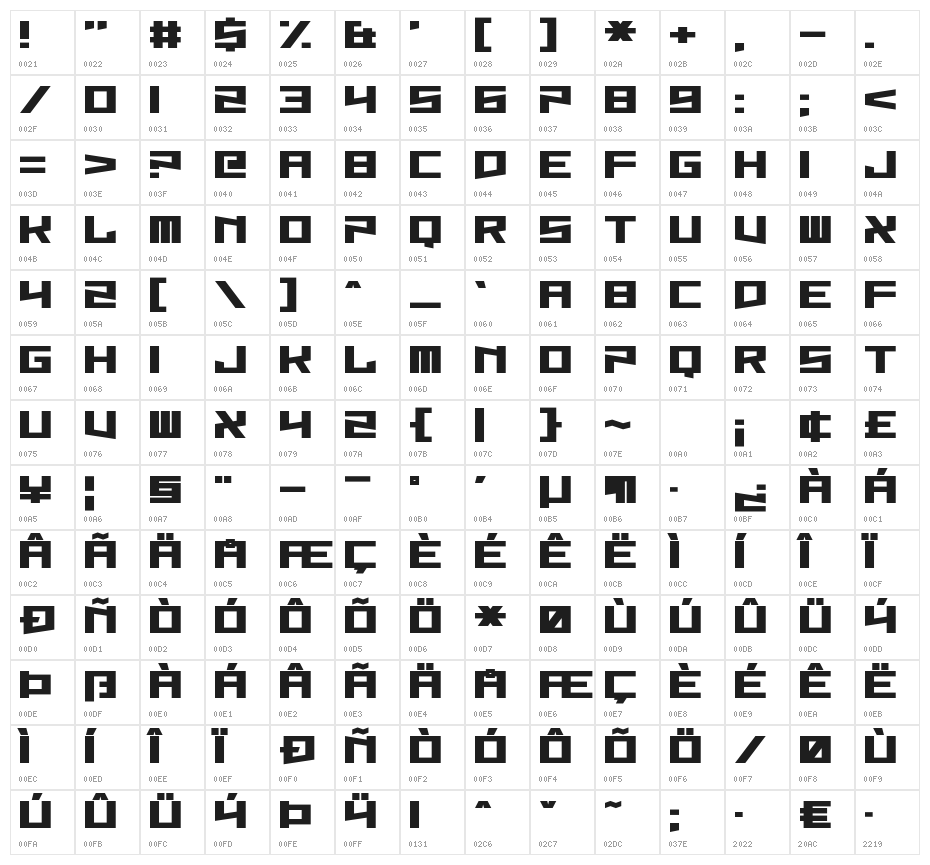 Hysterix Character Map