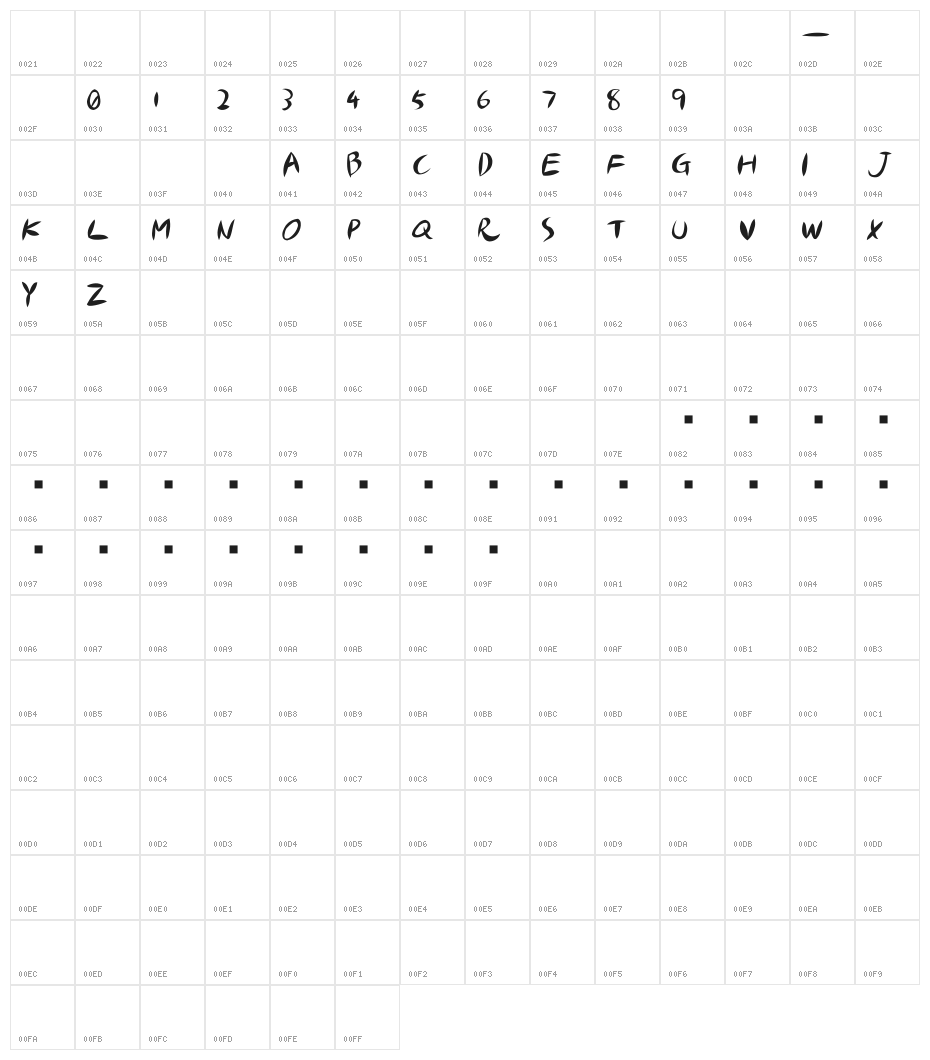 HyunHyun Character Map