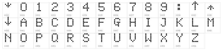 Hyundai LED Regular Character Map