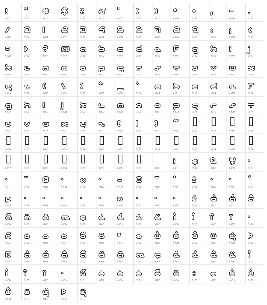 hybrid Outline Character Map