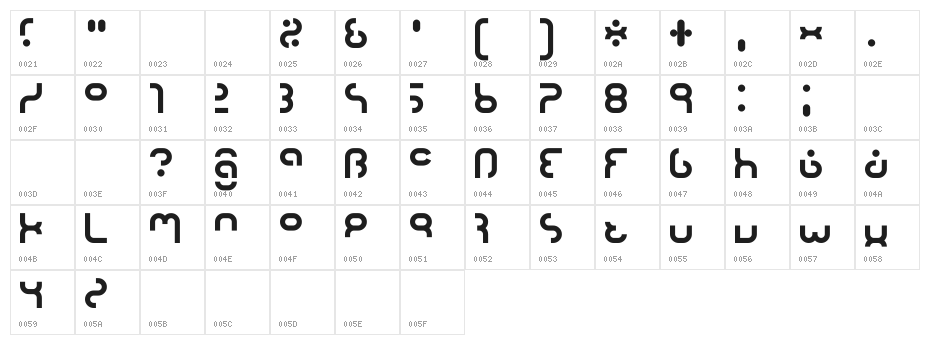 hyper 2000 Character Map