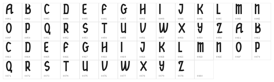 hypnotique personal use Character Map