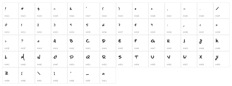 HZHandwrite Character Map