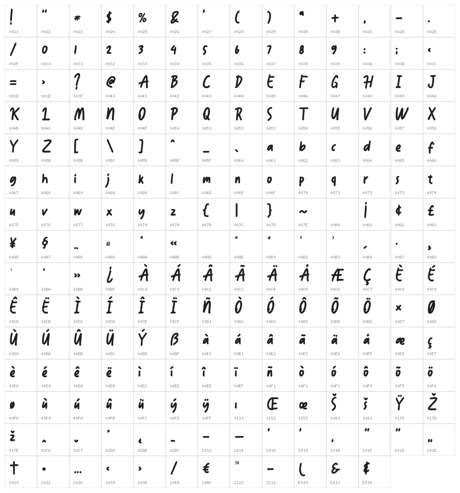 Hzoland-Regular Character Map