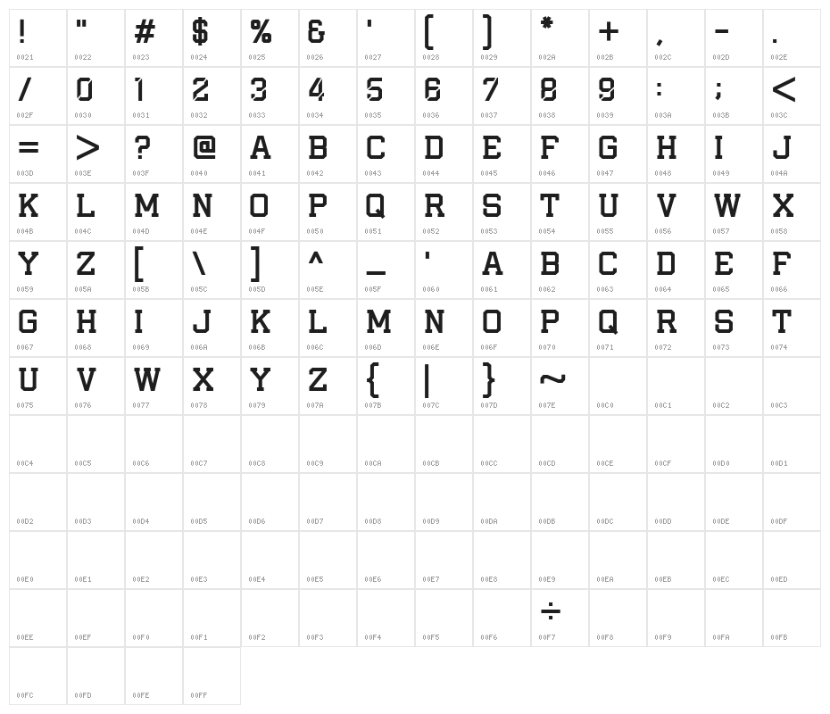 I AM A PLAYER Character Map