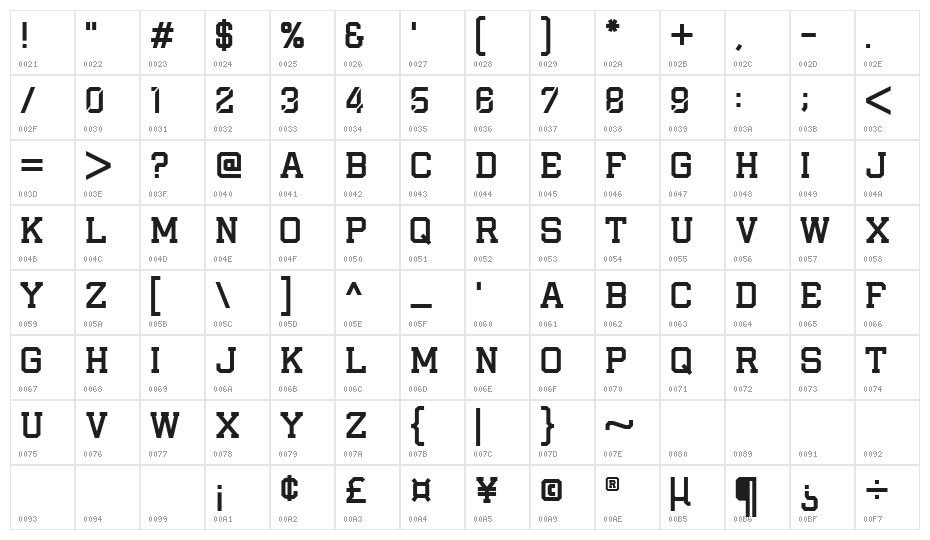 I AM A PLAYER Character Map