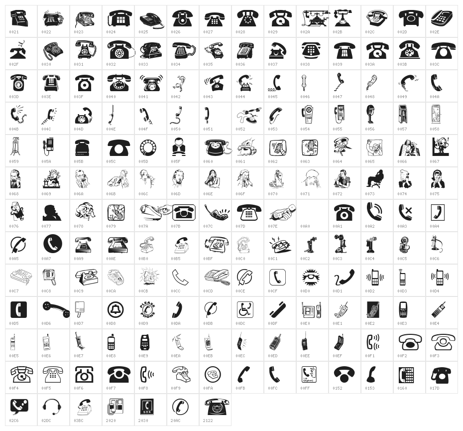 I AM TELEFONO Character Map