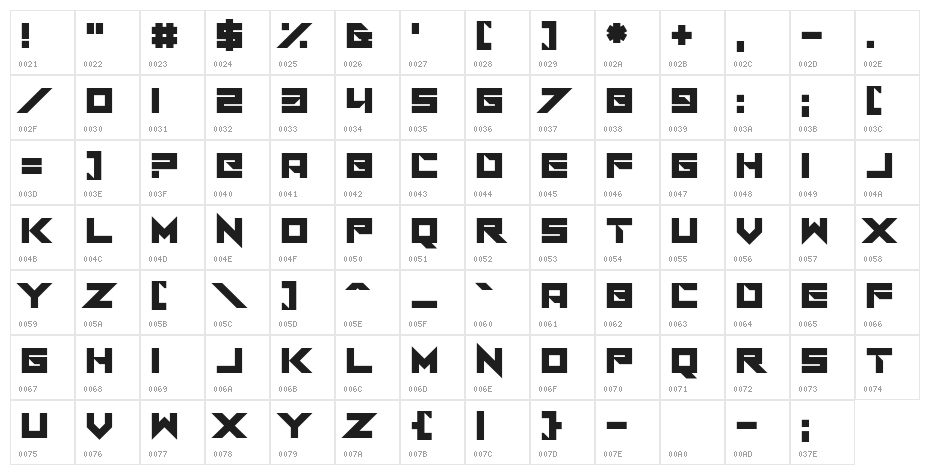 I Am A Designer Character Map
