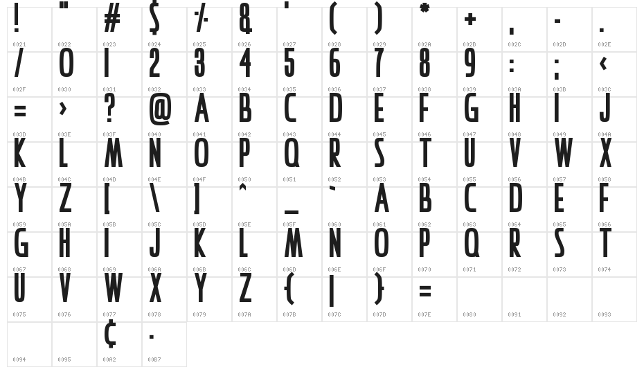 I Am Awake Character Map