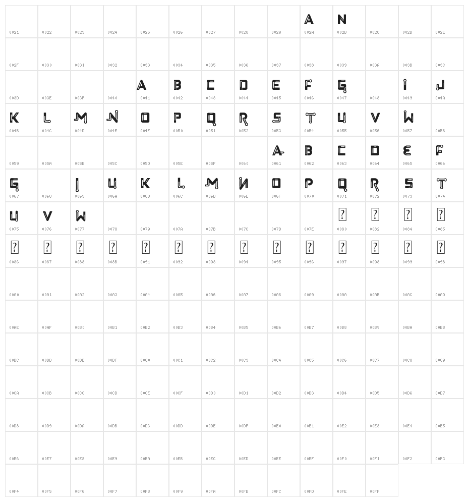 I Am Frankie Character Map
