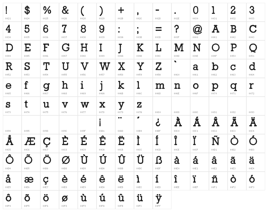 I Am a Rock Regular Character Map