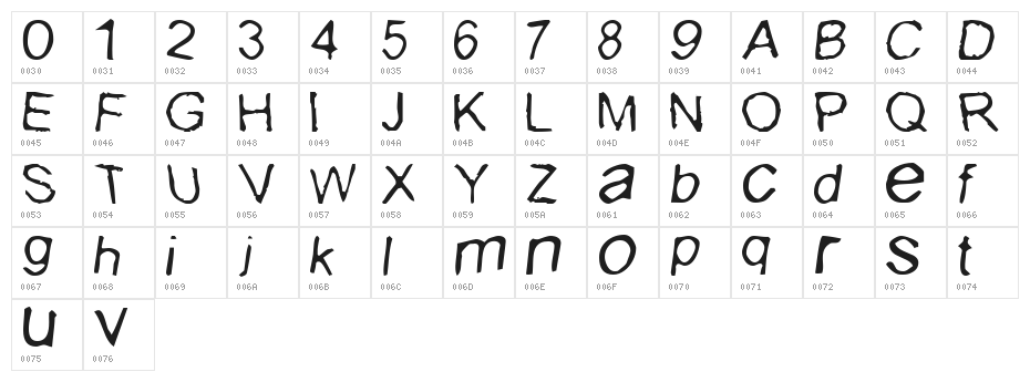 I Buried Paul  Normal Character Map