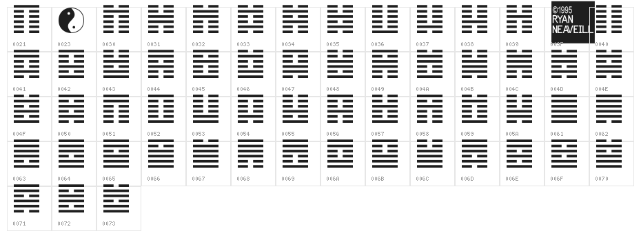 I Ching Character Map