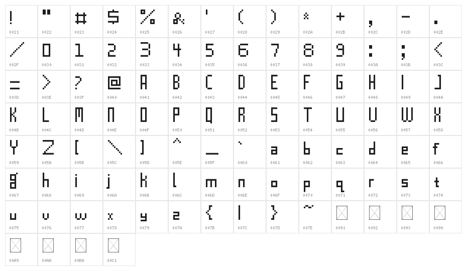 I Dare You Regular Character Map
