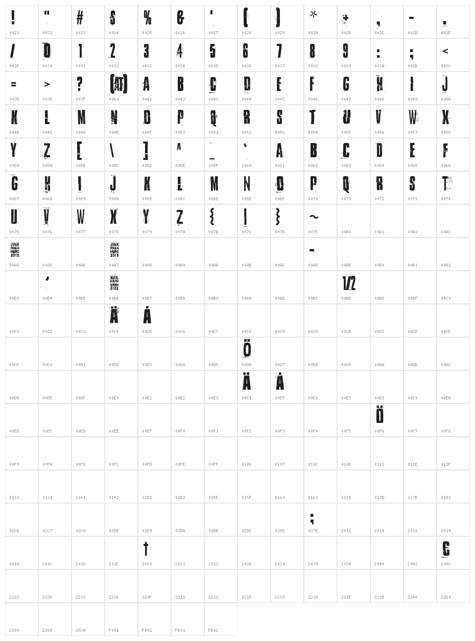 I Did It My Way Character Map
