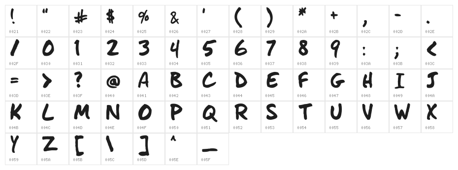 I Did This! Character Map