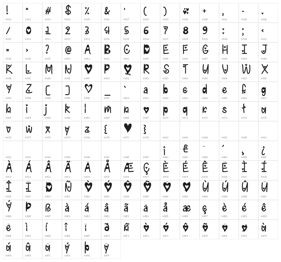 I Found My Valentine Hearted Character Map