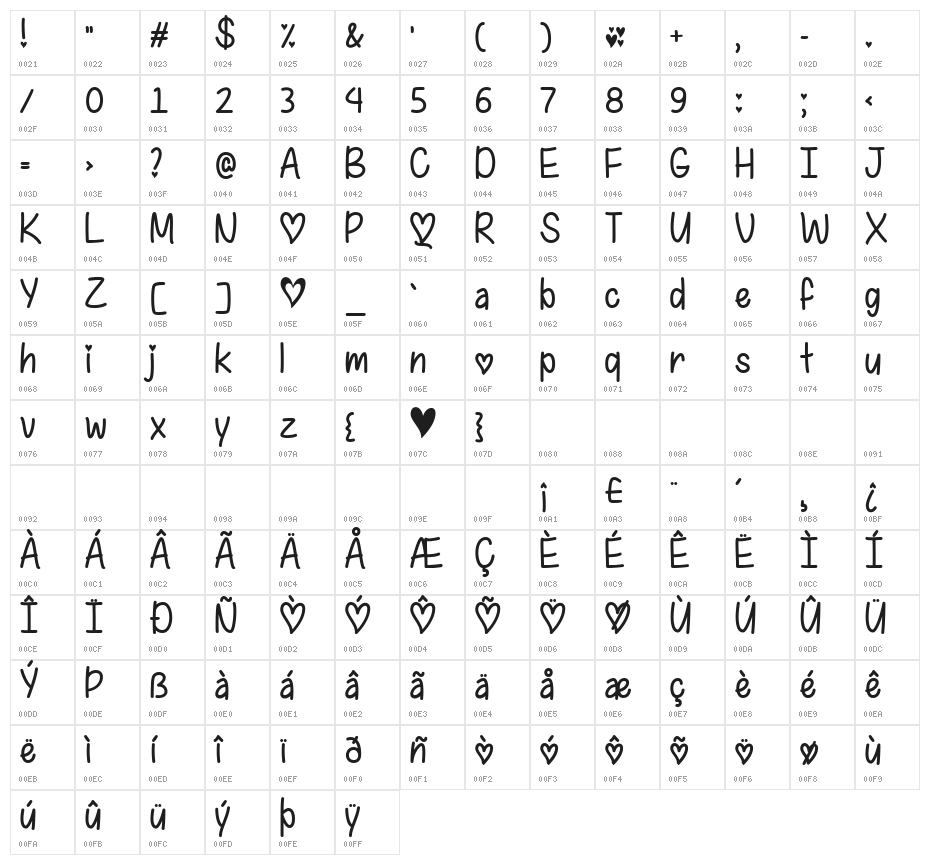 I Found My Valentine Character Map