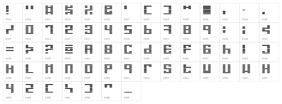 I Ging Character Map