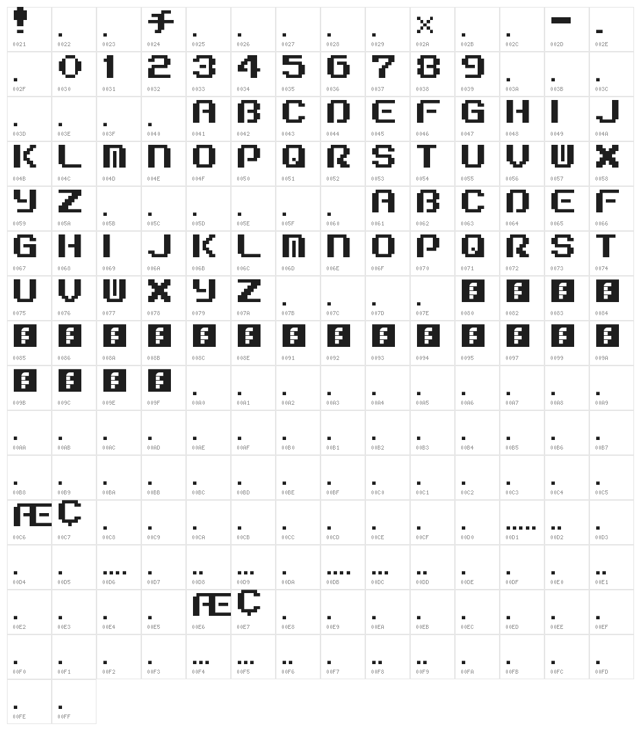 I Have Bad News! Regular Character Map