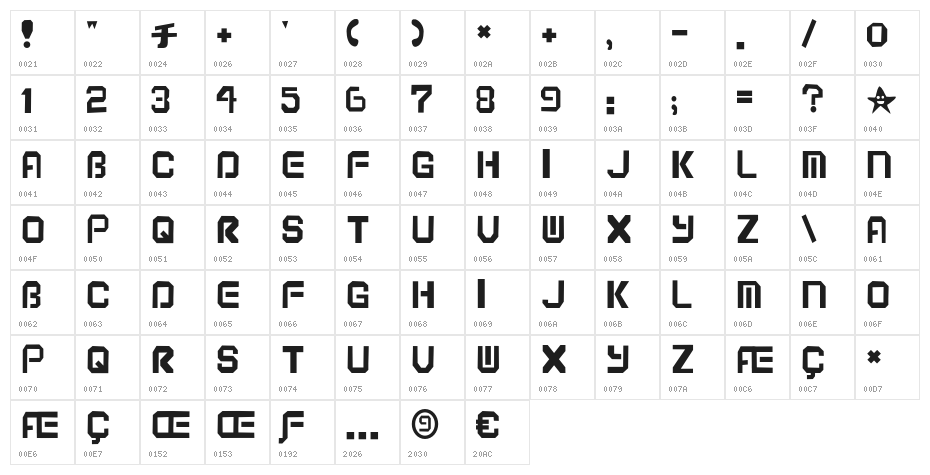 I Have Pretty Cool Party! Character Map
