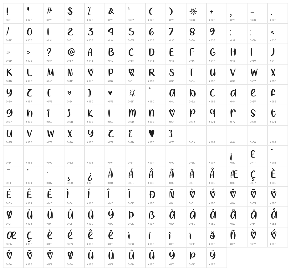 I Heart Summer Regular Character Map