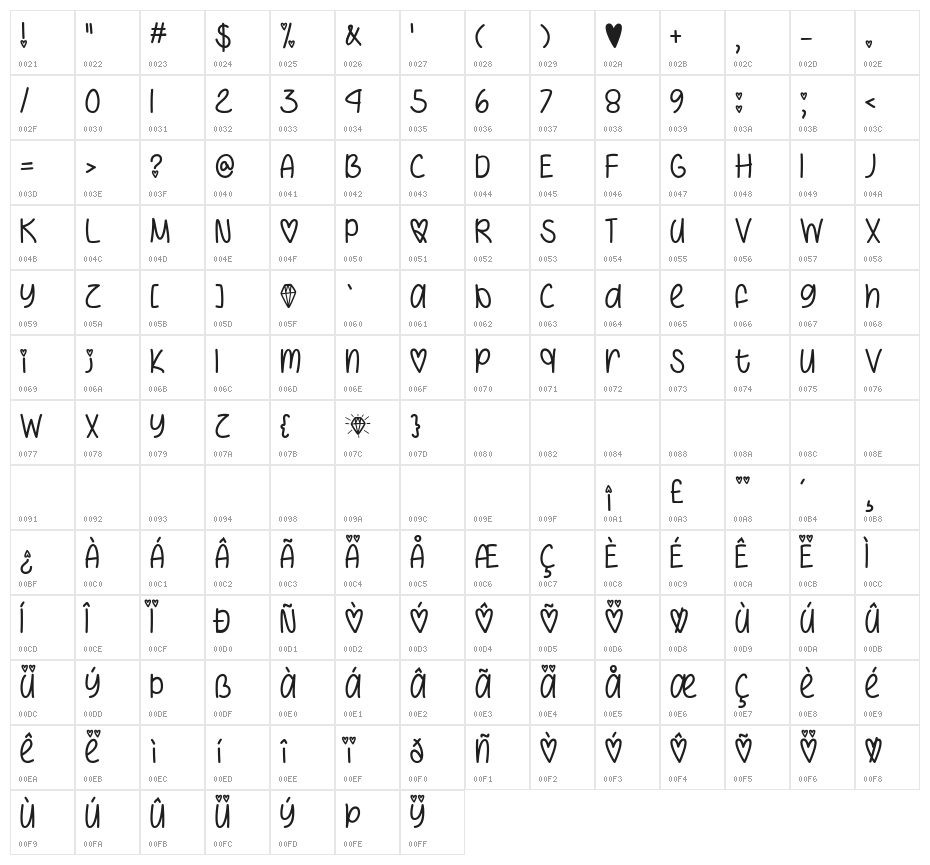 I Heart You Always Character Map