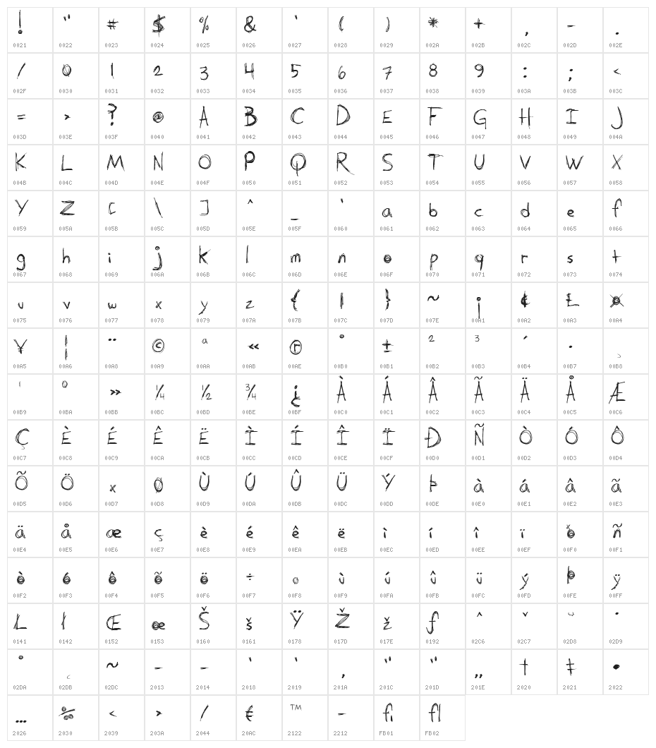 I KNOW A GHOST Character Map