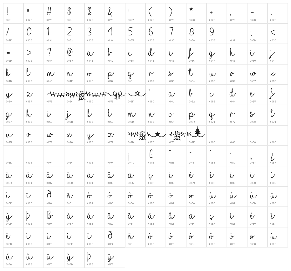 I Love Christmas Character Map