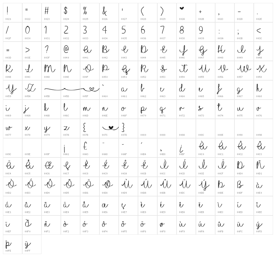 I Love Glitter Character Map