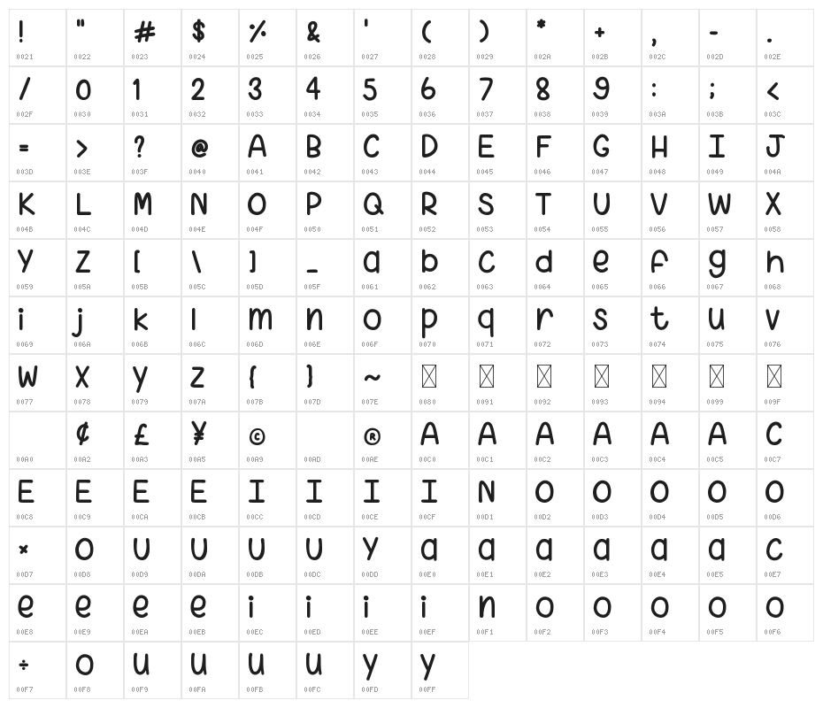 I Love Salmon Character Map