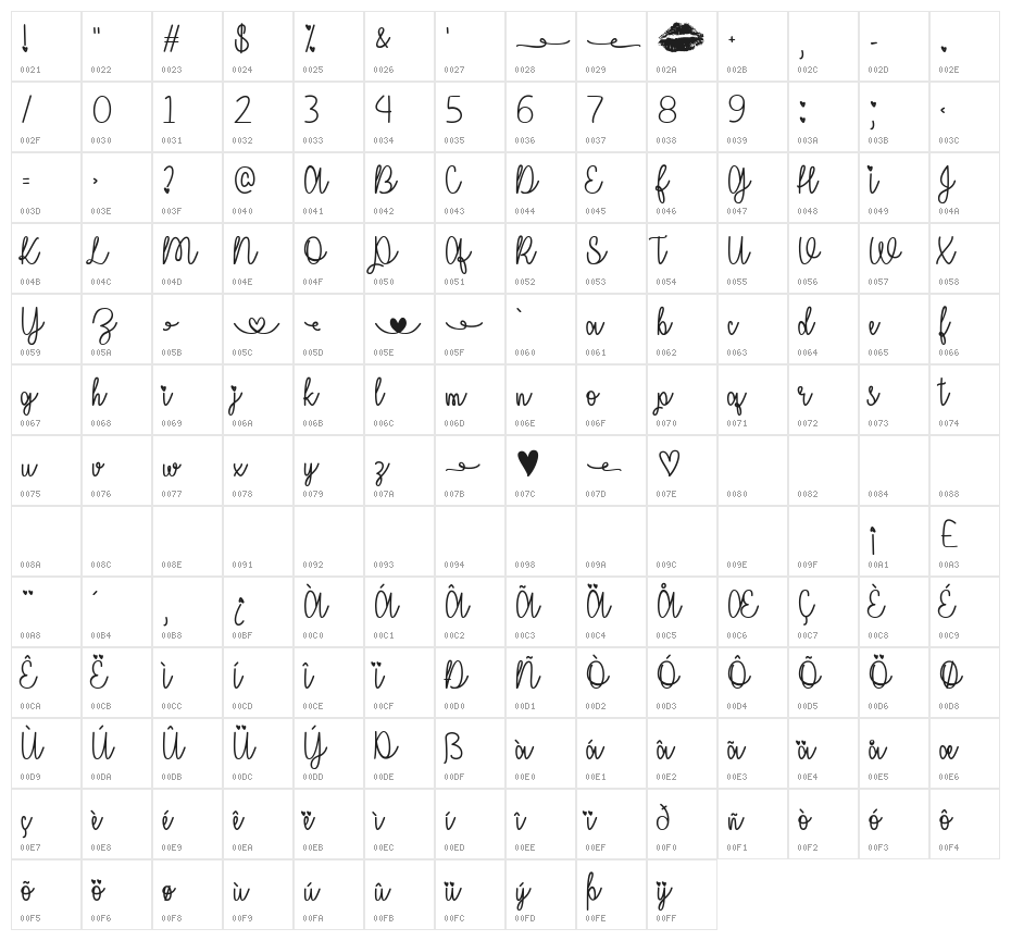 I Miss Your Kiss Character Map