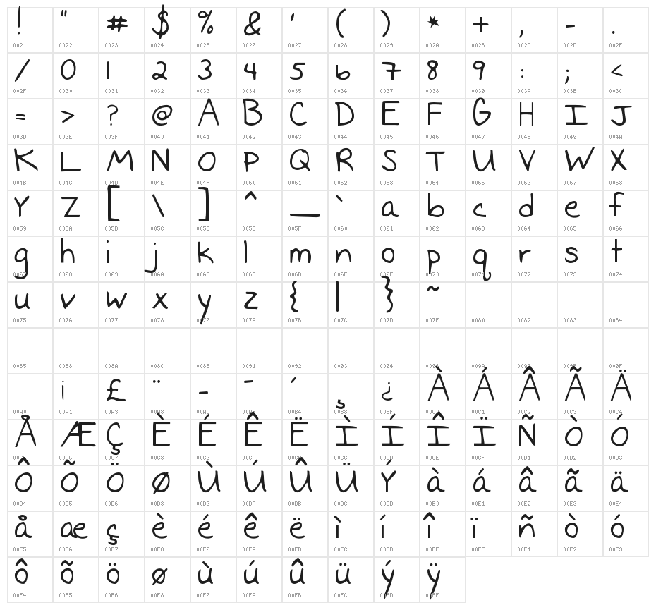 I Missed You Character Map