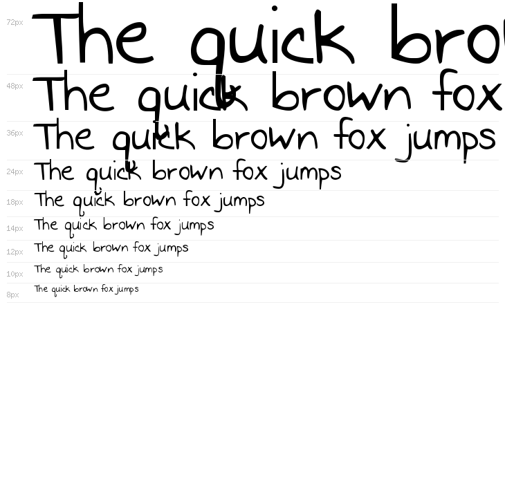 I Missed You Waterfall