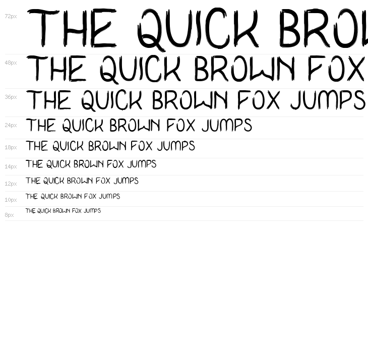 I Never Learn Waterfall