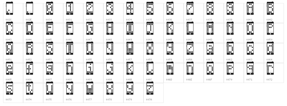 I Phone, You Phone Regular Character Map