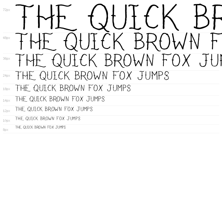 I Refuse To Sink Regular Waterfall